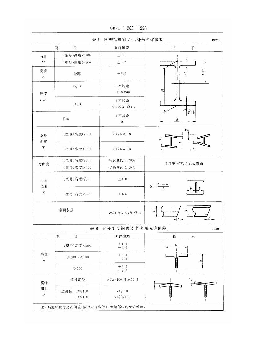 熱軋H型鋼和部分T型鋼 國(guó)標(biāo) GBT 11263-19980011