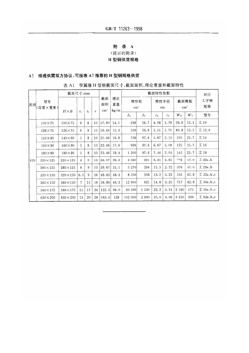 熱軋H型鋼和部分T型鋼 國(guó)標(biāo) GBT 11263-19980015