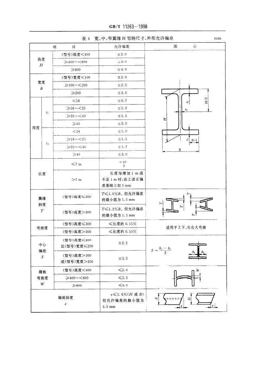 熱軋H型鋼和部分T型鋼 國(guó)標(biāo) GBT 11263-19980010