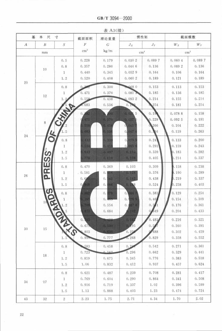 冷拔異型鋼管 國(guó)標(biāo) GBT 3094-20000023