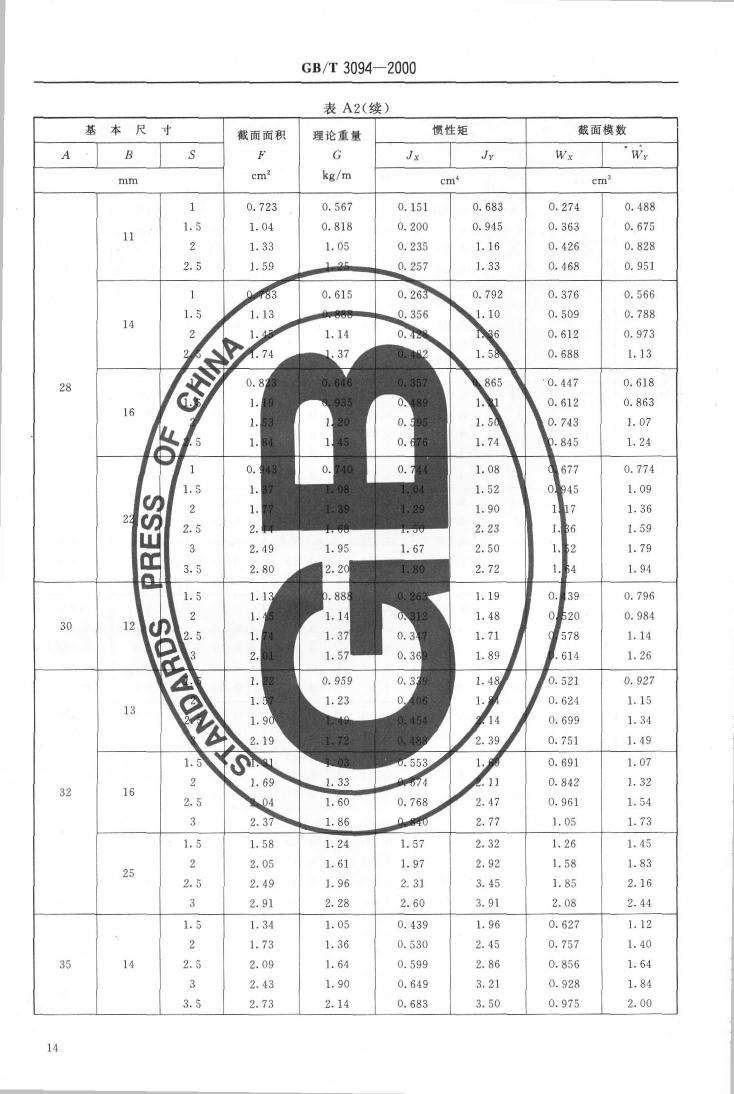 冷拔異型鋼管 國(guó)標(biāo) GBT 3094-20000015