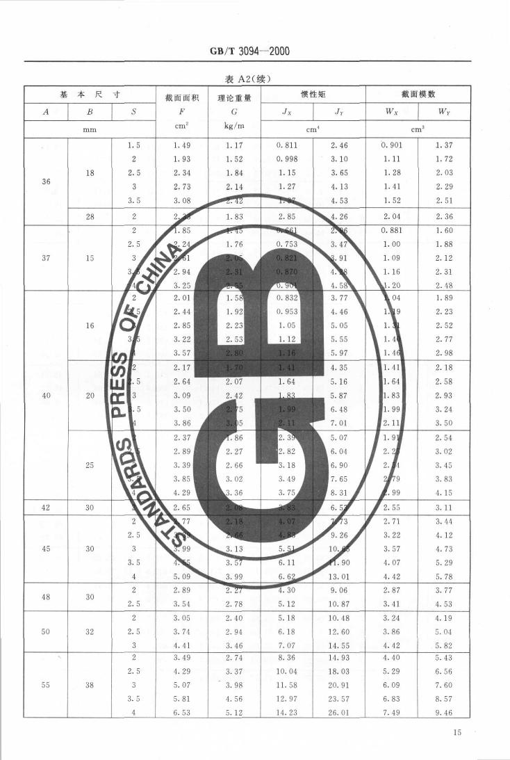 冷拔異型鋼管 國(guó)標(biāo) GBT 3094-20000016