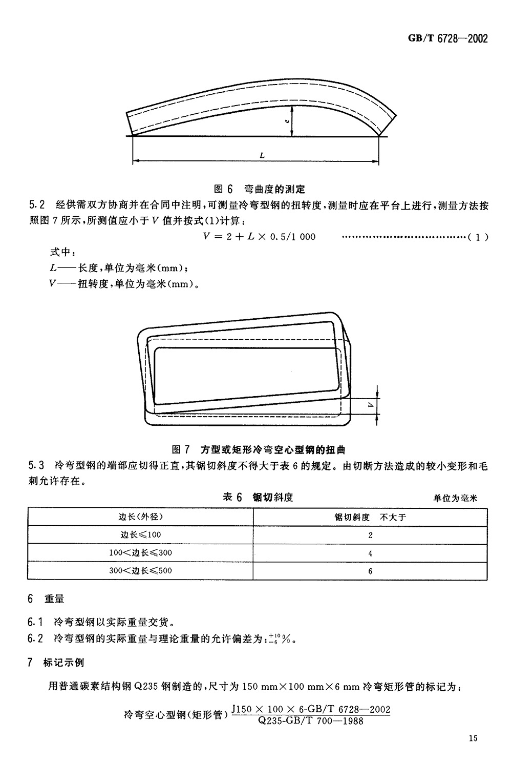 結(jié)構(gòu)用冷彎空心型鋼 國標 GBT 6728-2002 代替GBT 6728-19860017