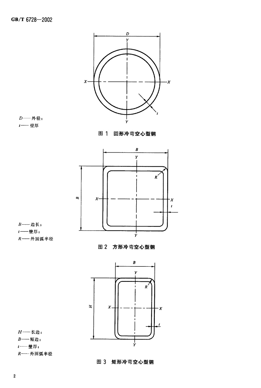 結(jié)構(gòu)用冷彎空心型鋼 國標 GBT 6728-2002 代替GBT 6728-19860004