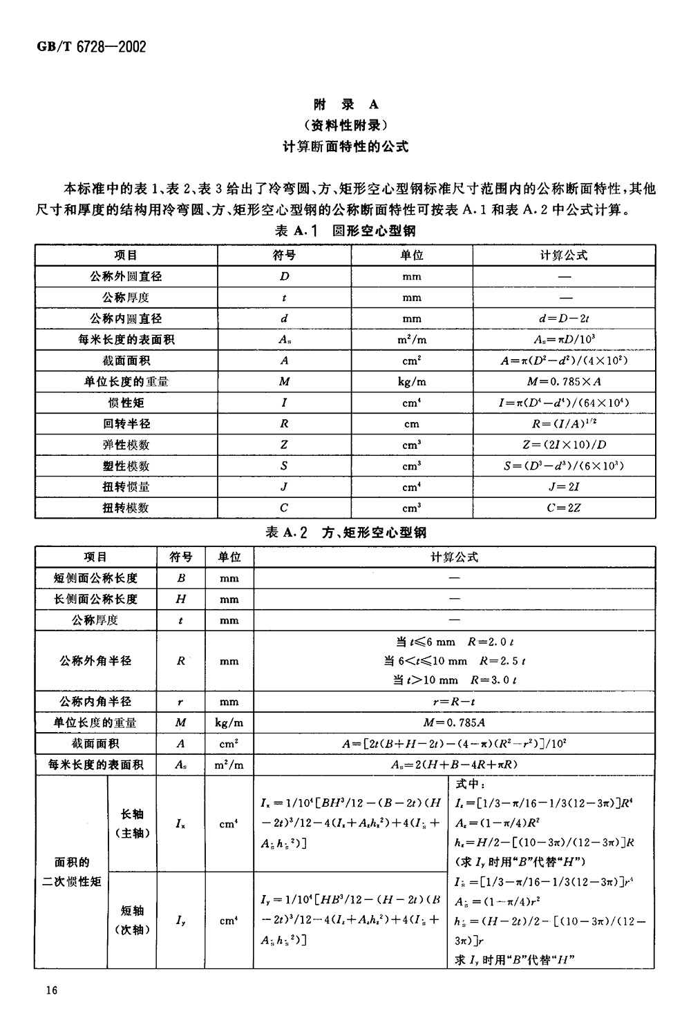 結(jié)構(gòu)用冷彎空心型鋼 國標 GBT 6728-2002 代替GBT 6728-19860018