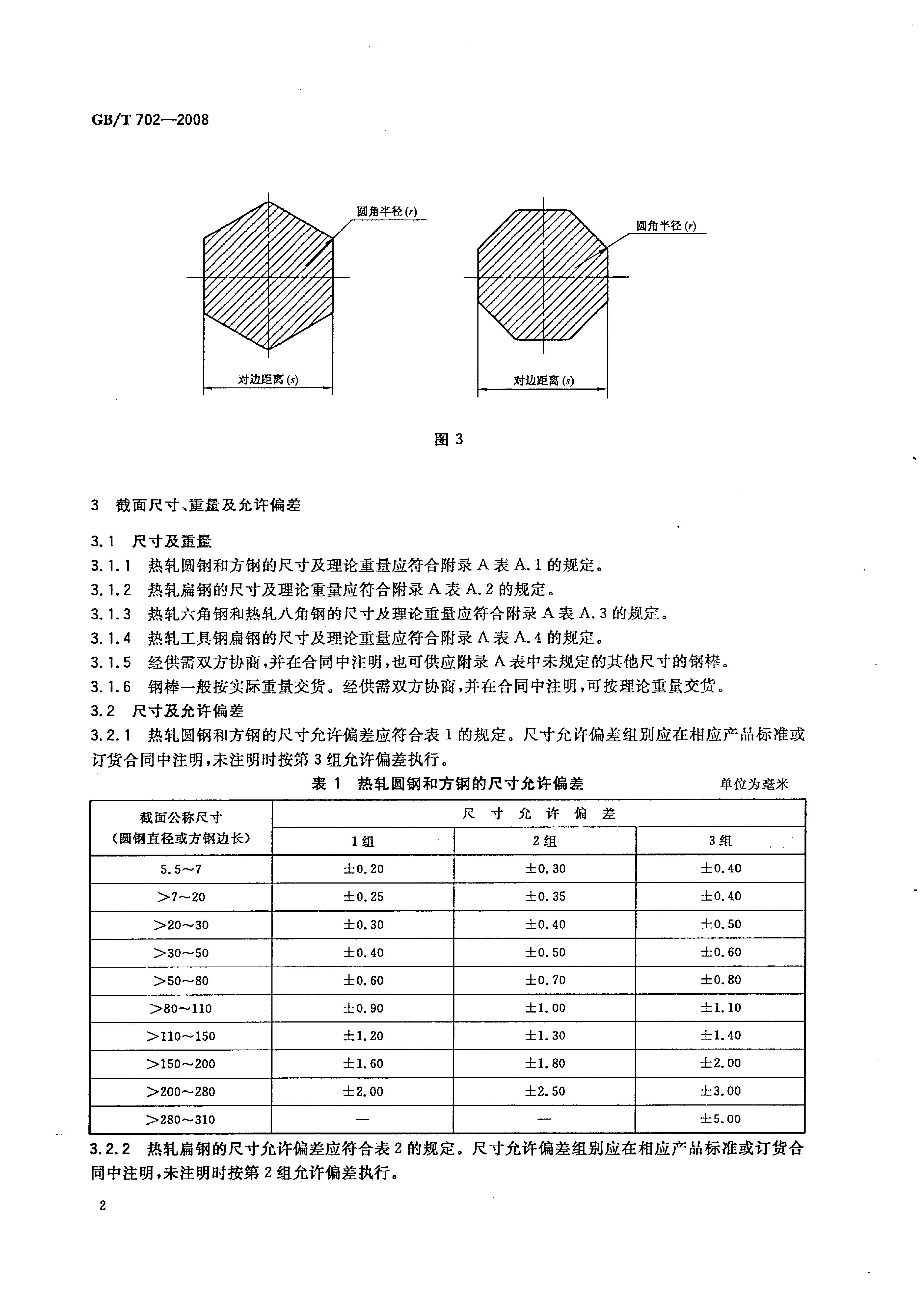 熱軋鋼棒尺寸、外形、重量及允許偏差國標 GBT 702-2008 代替GBT 702-20040004