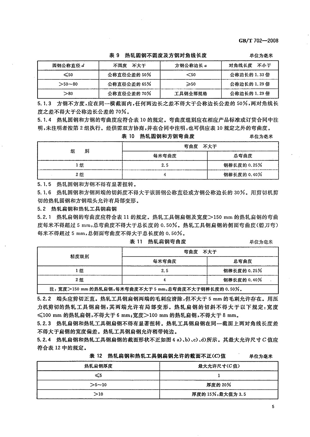 熱軋鋼棒尺寸、外形、重量及允許偏差國標 GBT 702-2008 代替GBT 702-20040007