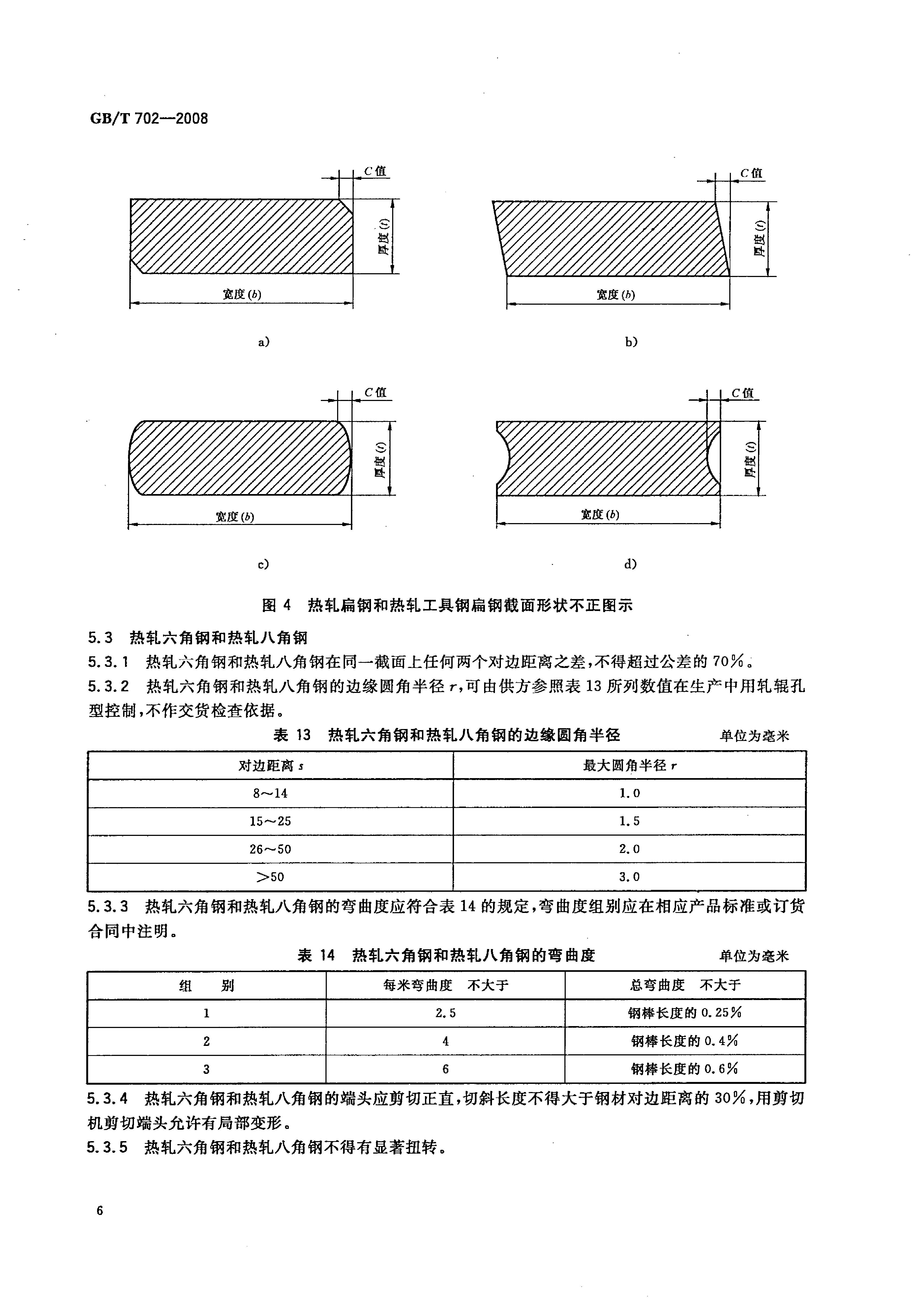 熱軋鋼棒尺寸、外形、重量及允許偏差國標 GBT 702-2008 代替GBT 702-20040008