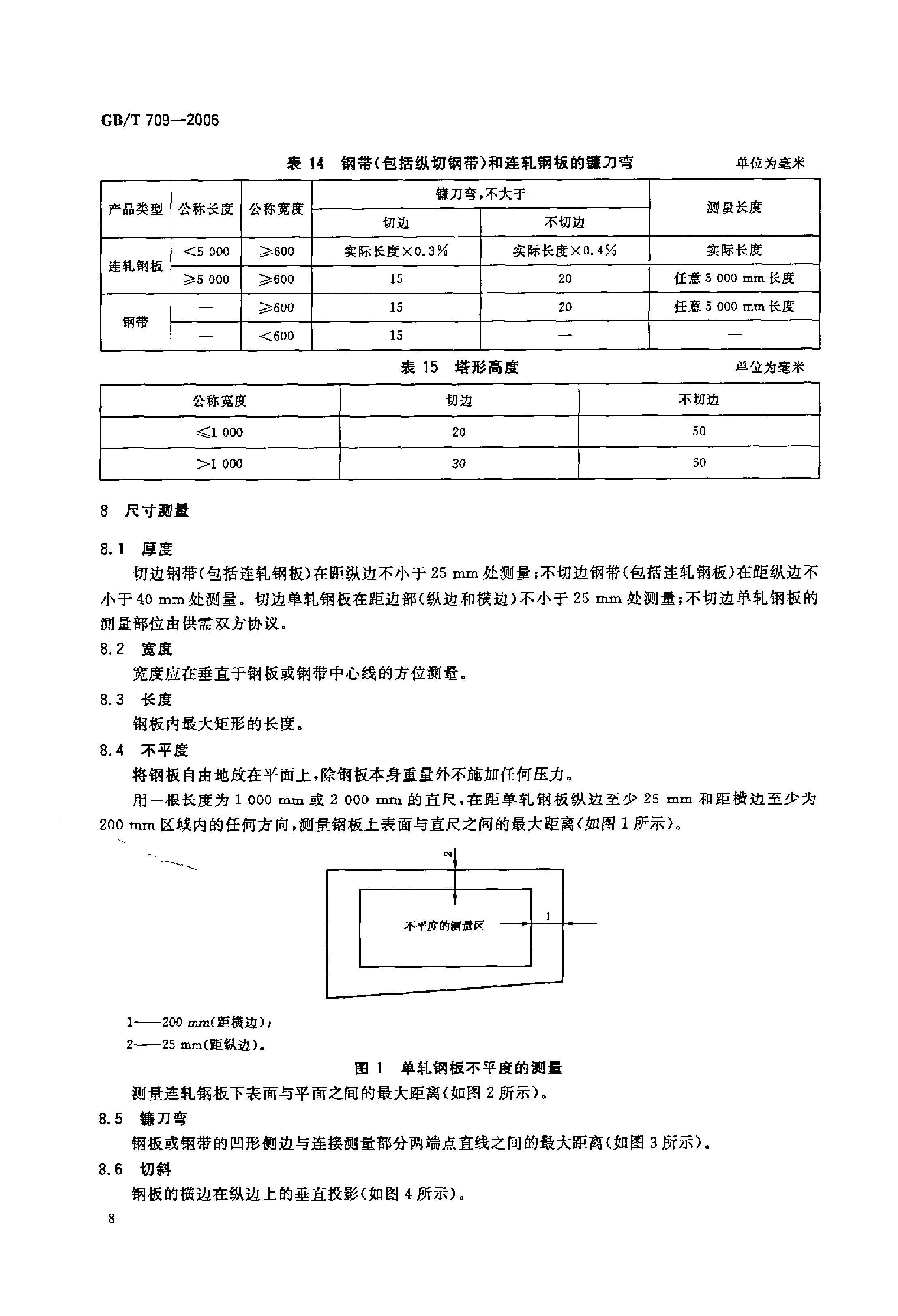 熱軋鋼板和鋼帶的尺寸、外形、重量及允許偏差 國(guó)標(biāo) GBT 709-2006 代替GBT 709-19880009