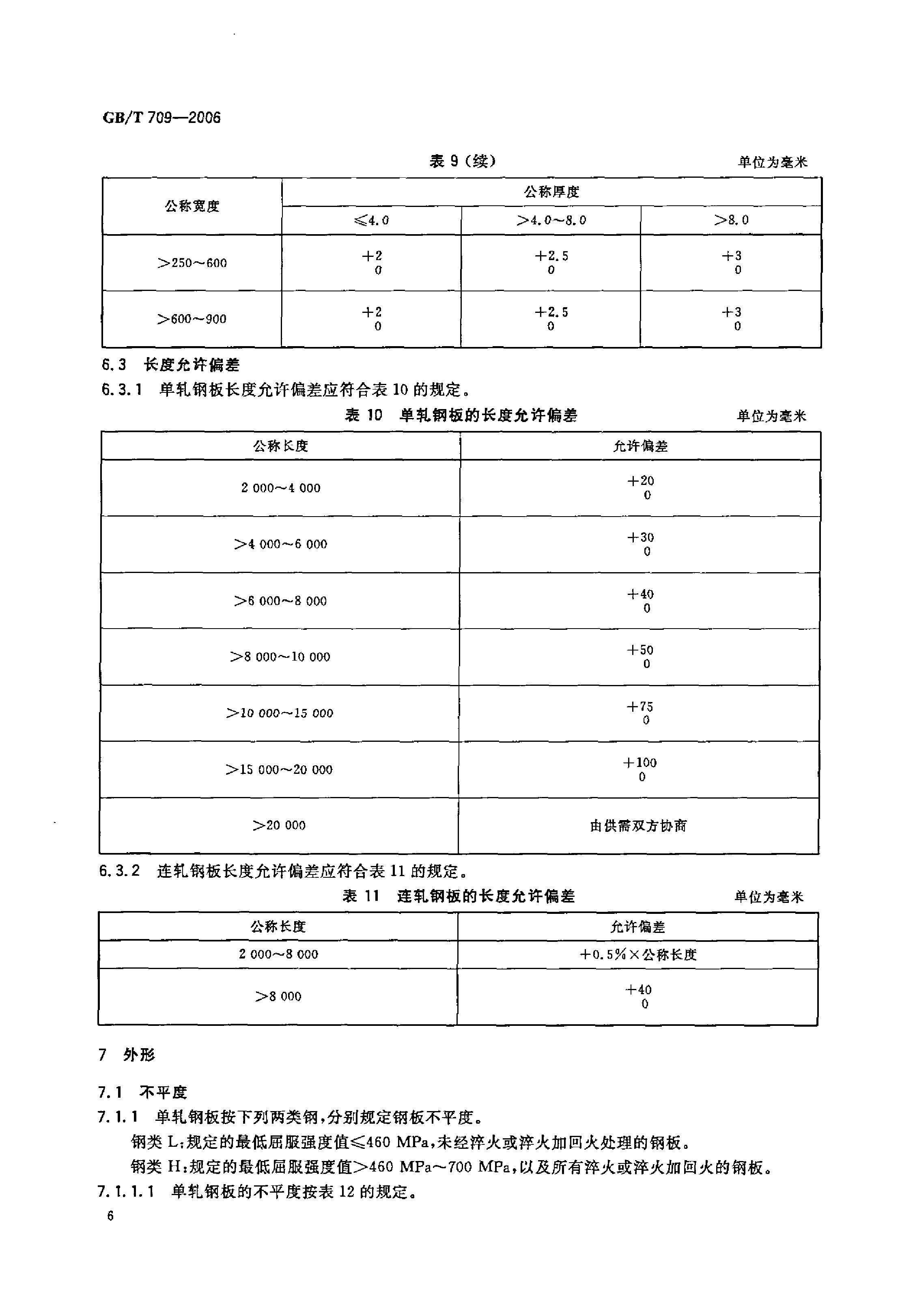 熱軋鋼板和鋼帶的尺寸、外形、重量及允許偏差 國(guó)標(biāo) GBT 709-2006 代替GBT 709-19880007
