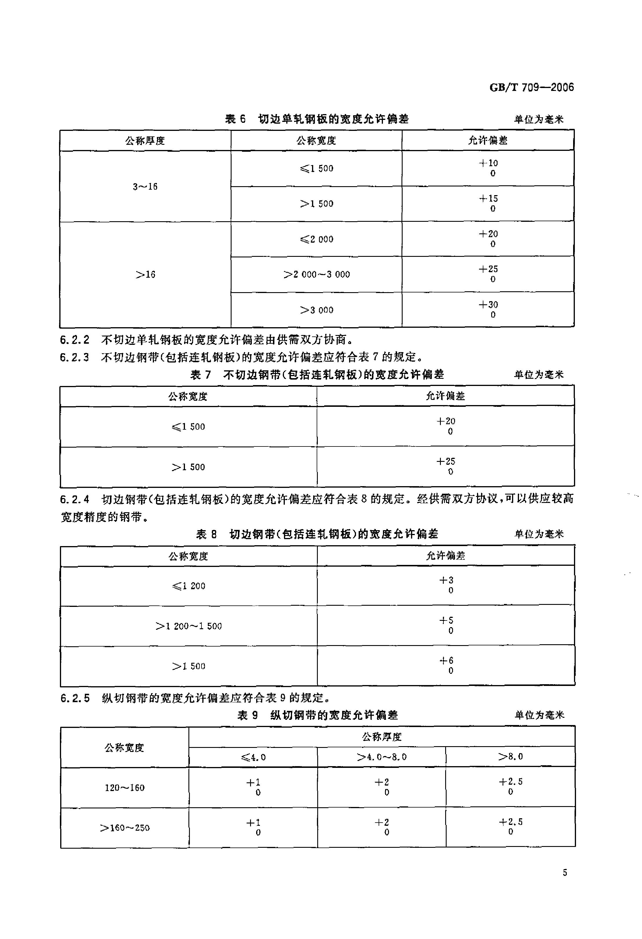 熱軋鋼板和鋼帶的尺寸、外形、重量及允許偏差 國(guó)標(biāo) GBT 709-2006 代替GBT 709-19880006