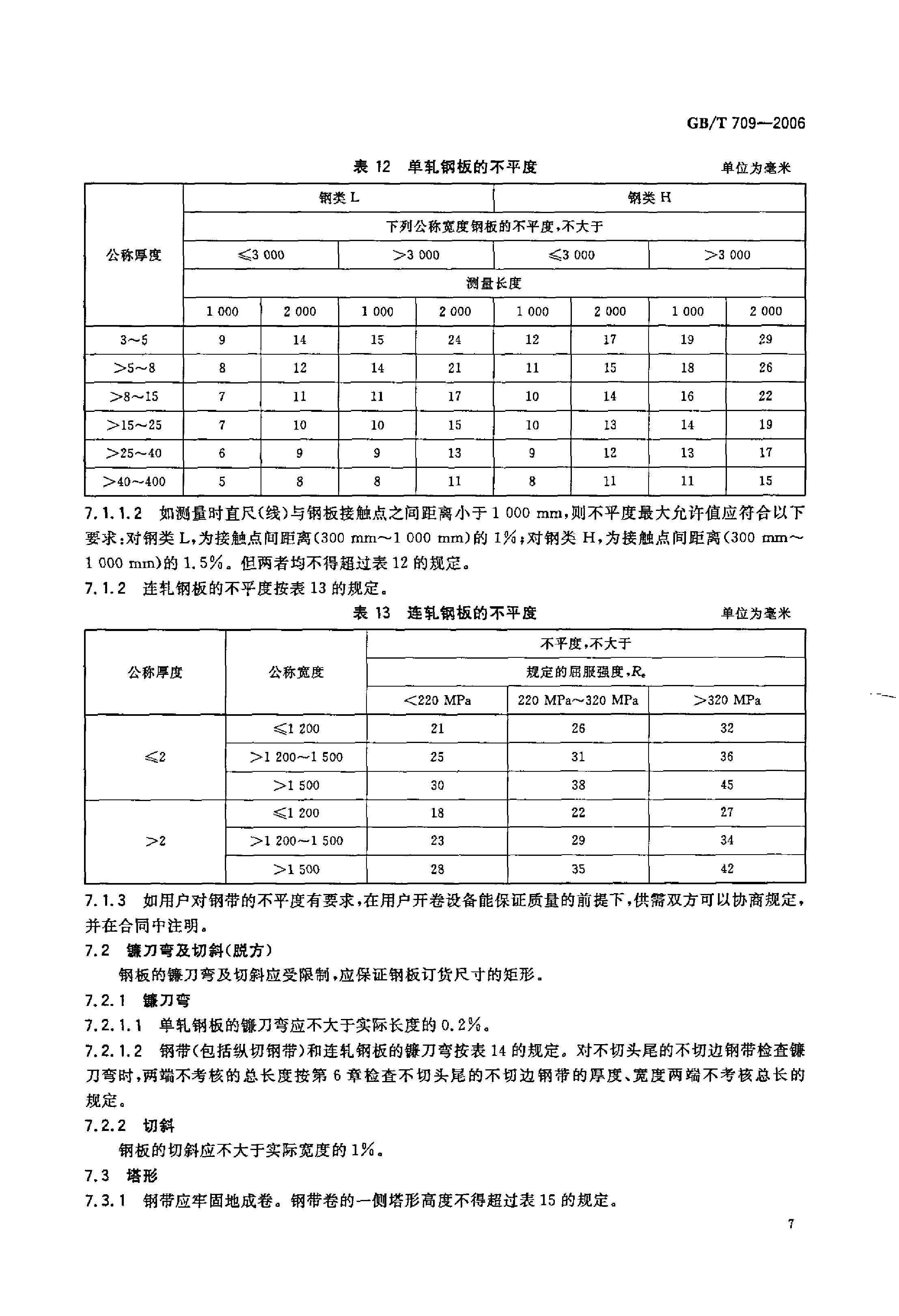 熱軋鋼板和鋼帶的尺寸、外形、重量及允許偏差 國(guó)標(biāo) GBT 709-2006 代替GBT 709-19880008