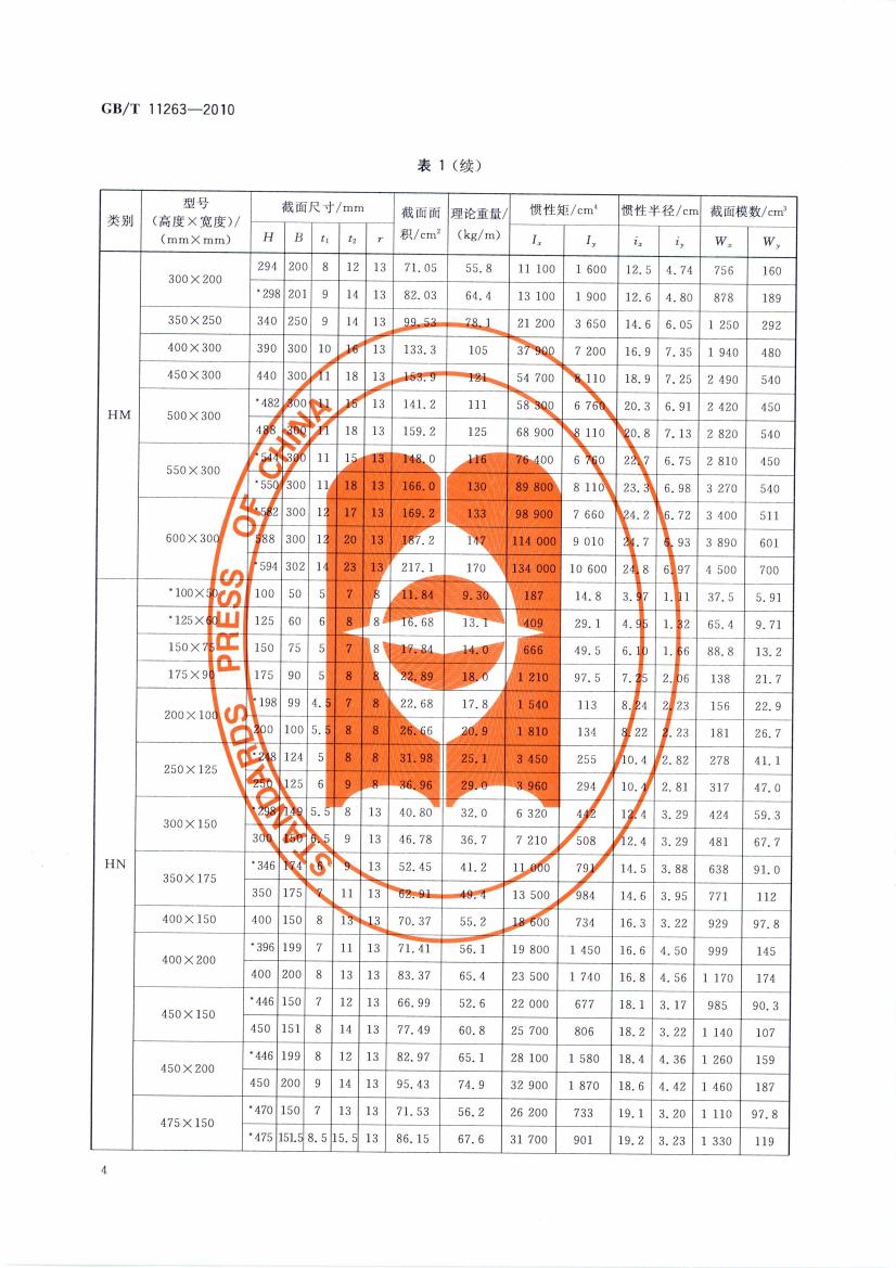熱軋H型鋼和部分T型鋼 國(guó)標(biāo) GBT 11263-2010 代替GBT 11263-20050006