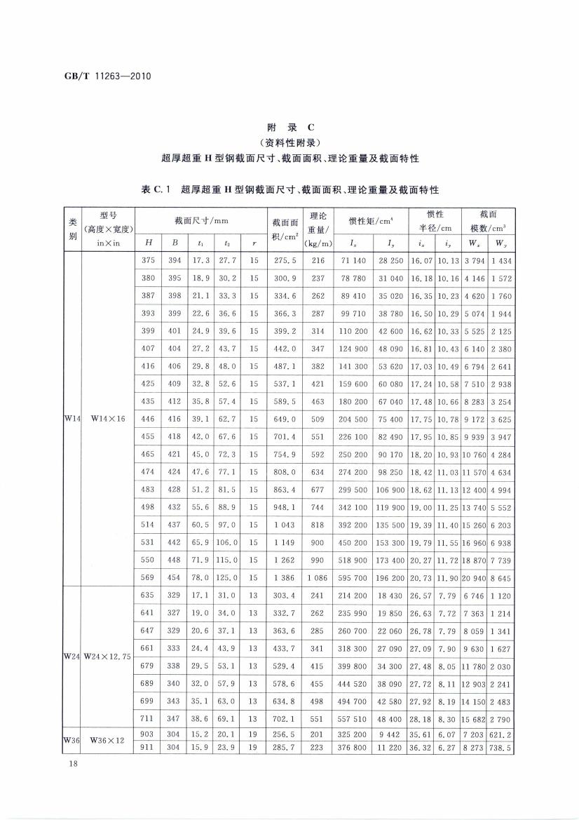 熱軋H型鋼和部分T型鋼 國(guó)標(biāo) GBT 11263-2010 代替GBT 11263-20050020