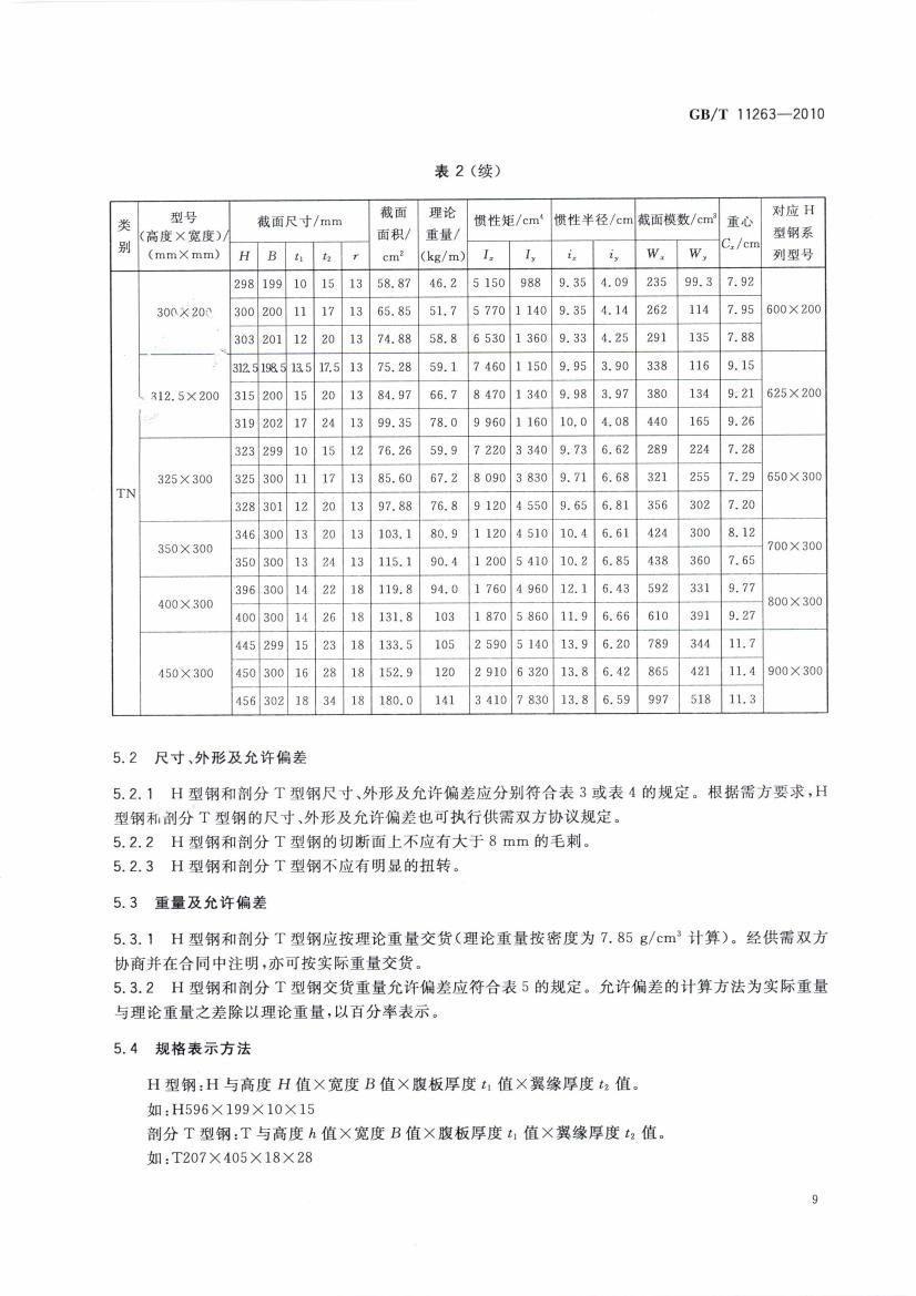 熱軋H型鋼和部分T型鋼 國(guó)標(biāo) GBT 11263-2010 代替GBT 11263-20050011